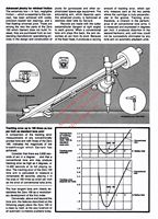 GARRARD_ZERO-100_INFO (2).jpg